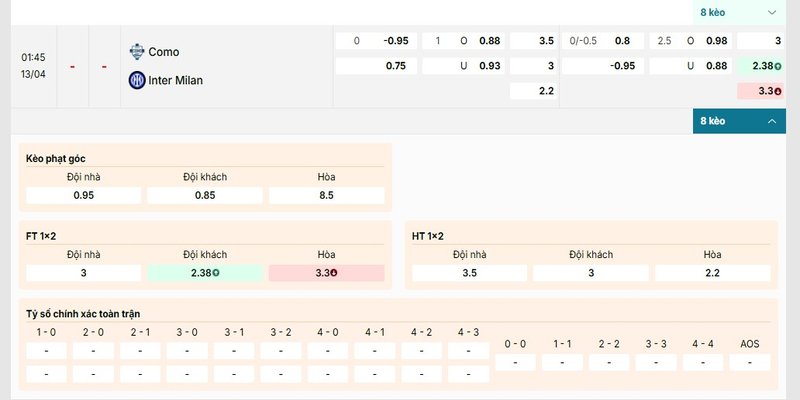 Bảng kèo chi tiết của cặp đấu Como vs Inter Milan